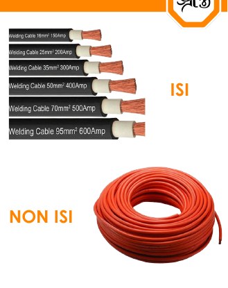 Welding Cable